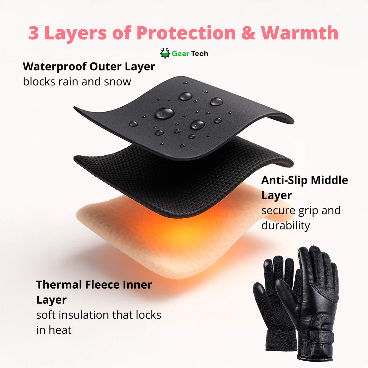 Beheizbare Winterhandschuhe für Damen – wasserdichte Thermo-Handschuhe mit Touchscreen-Funktion, über USB aufladbar