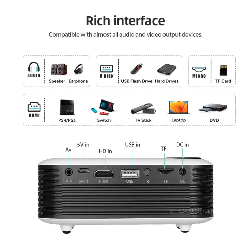 Mini-Beamer für ein Kinoerlebnis überall